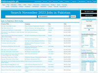 pakistanjobs.pk