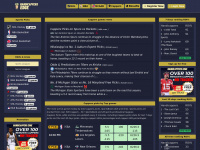 Handicappersedge.com