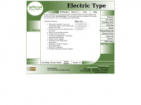 Electric-type.co.uk