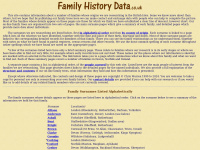 familyhistorydata.co.uk