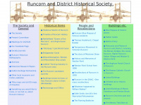 Runcornhistsoc.org.uk