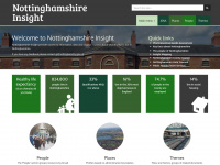 Nottinghamshireinsight.org.uk